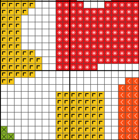 All You Need Is Love Cross-Stitch Pattern – Digital PDF Download